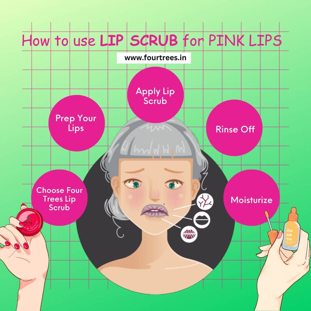 How to use LIP SCRUB for PINK LIPS