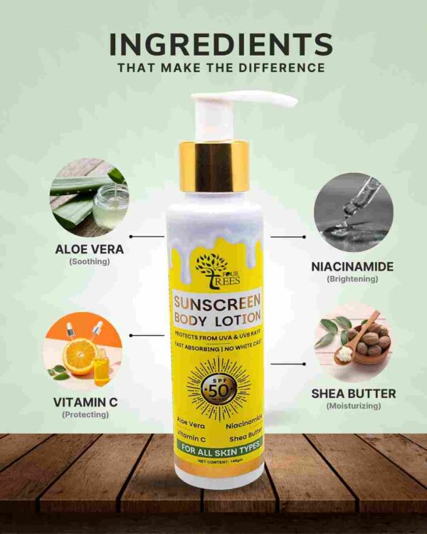 sunscreen body lotion ingredients
